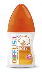 diffusil-baby-repelent 2602