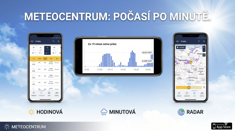 meteocentrum-ios-2026-4 26889 meteocentrum-ios-2026-4 26889